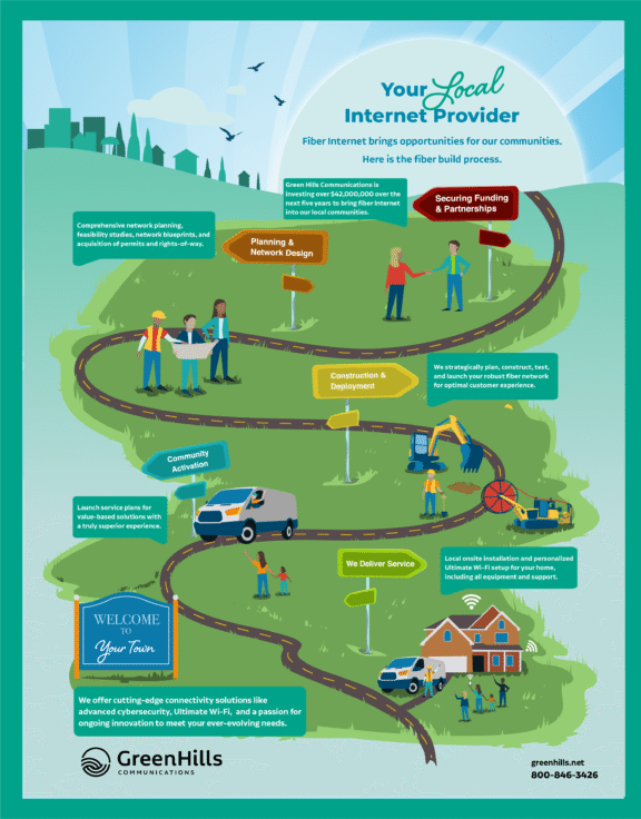 Fiber Journey Illustration